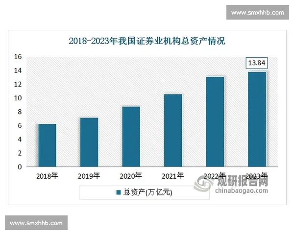以诚信经营为根本推动高质量发展共建可信共赢新生态市场未来蓝图
