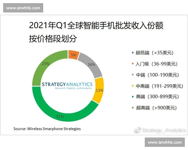 红牌背后的规则演变与赛场风云全景深度观察与思考及其影响力探讨